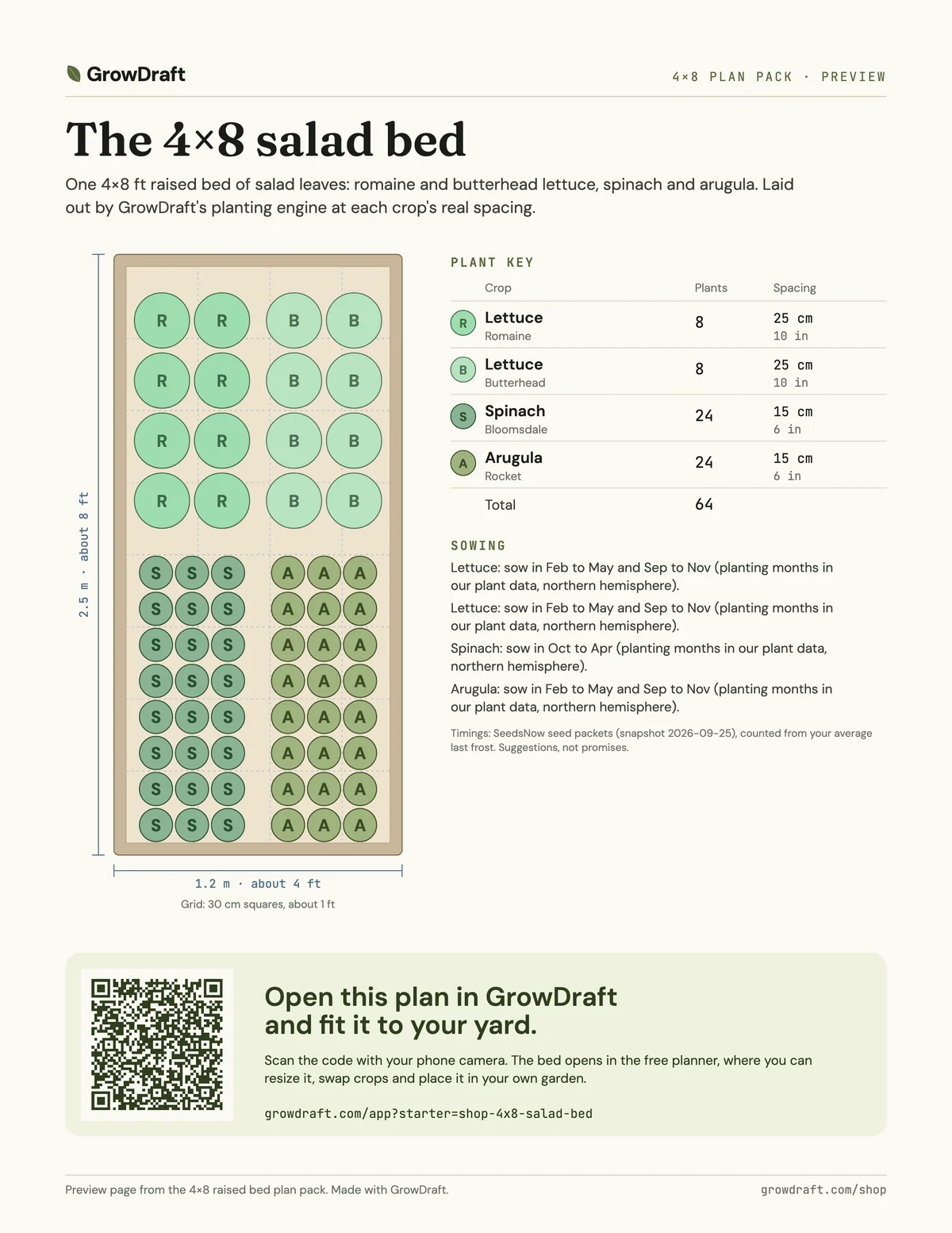 Preview page of the salad bed: romaine, butterhead, spinach, arugula, drawn to scale.